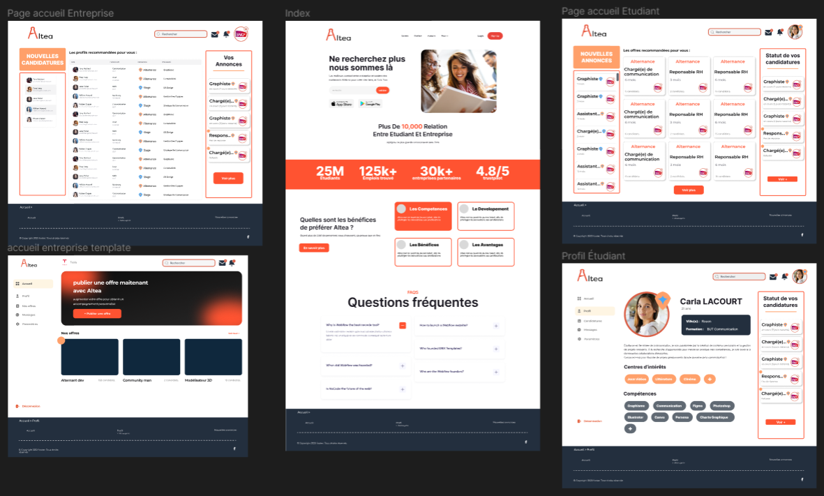 Ensmeble des pages figma du faux site Altéa