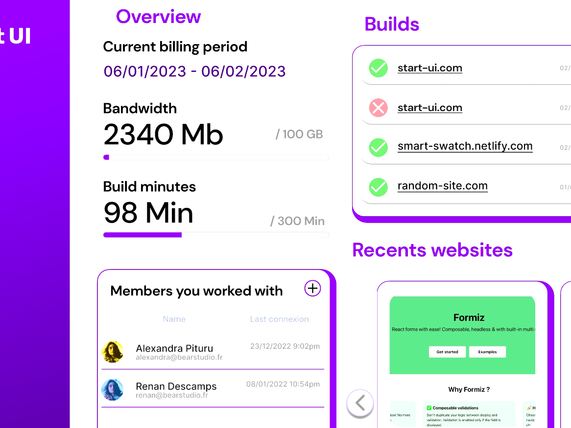 Miniature du dashboard réalisé sur figma